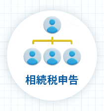 相続税申告